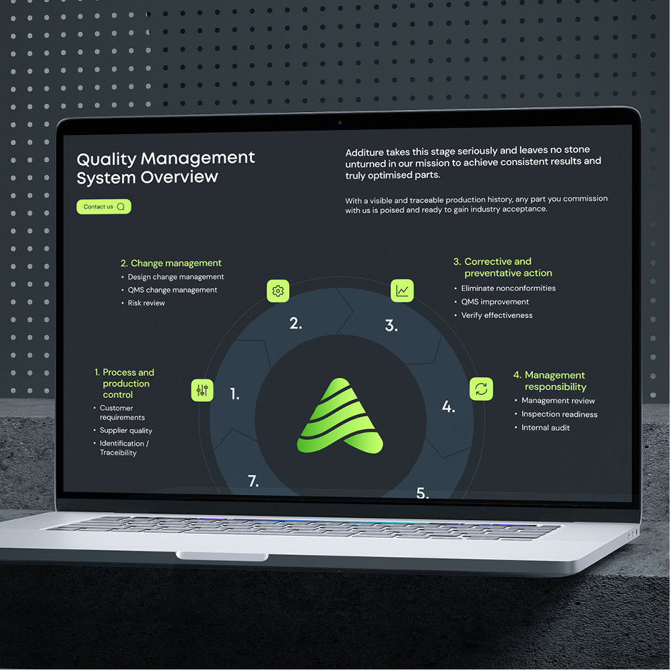 Additure_CaseStudy_Graphics_2