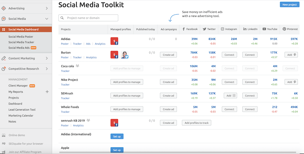SEMRUSH
