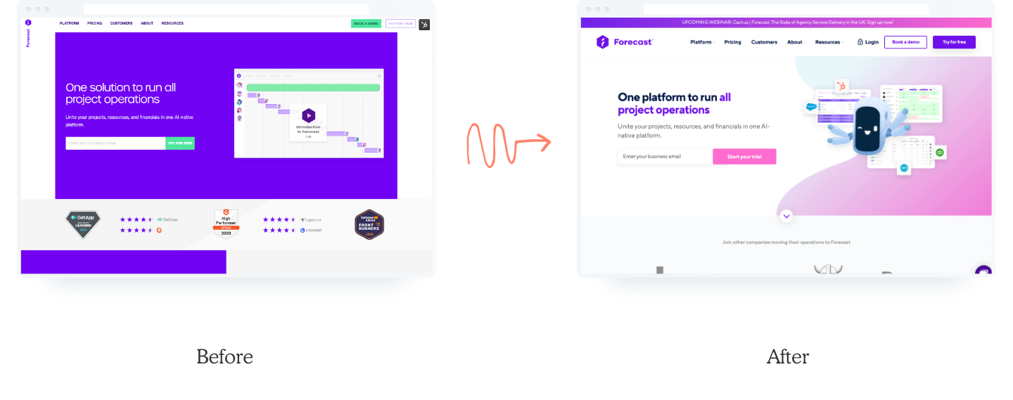 forecast-website-before-and-after