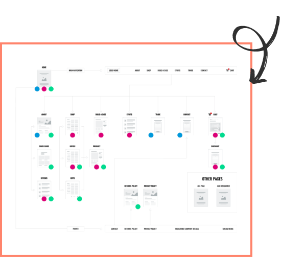 kentcider-website-structure